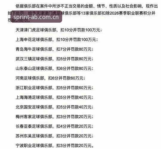 资深球迷分享：从AB体育平台看足协第三批禁足名单，聊聊这些年我们追过的“雷”